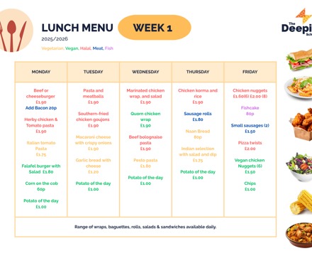 Week 1