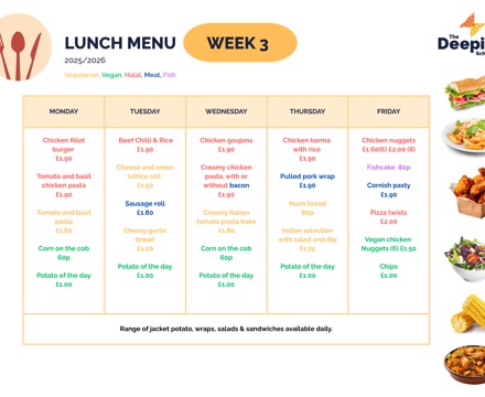Week 3